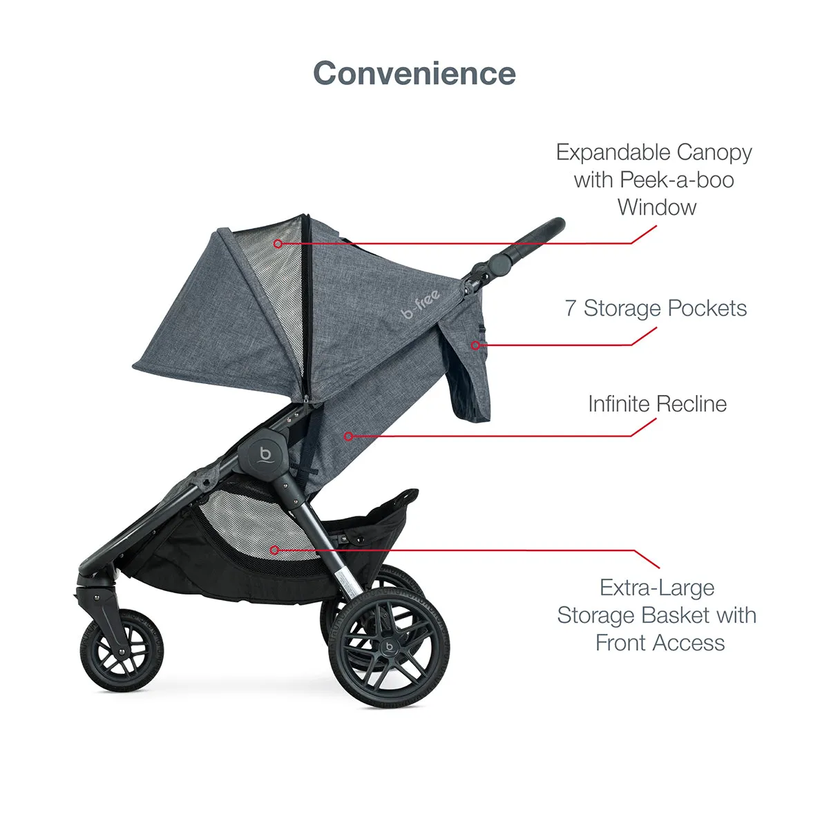 Britax B-Free & B-Safe Gen2 FlexFit Travel System - Vibe