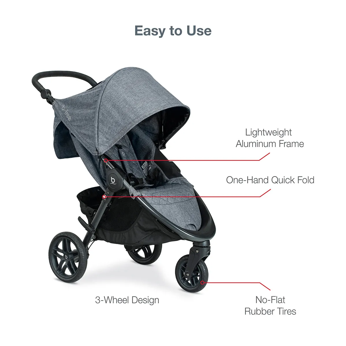 Britax B-Free & B-Safe Gen2 FlexFit Travel System - Vibe