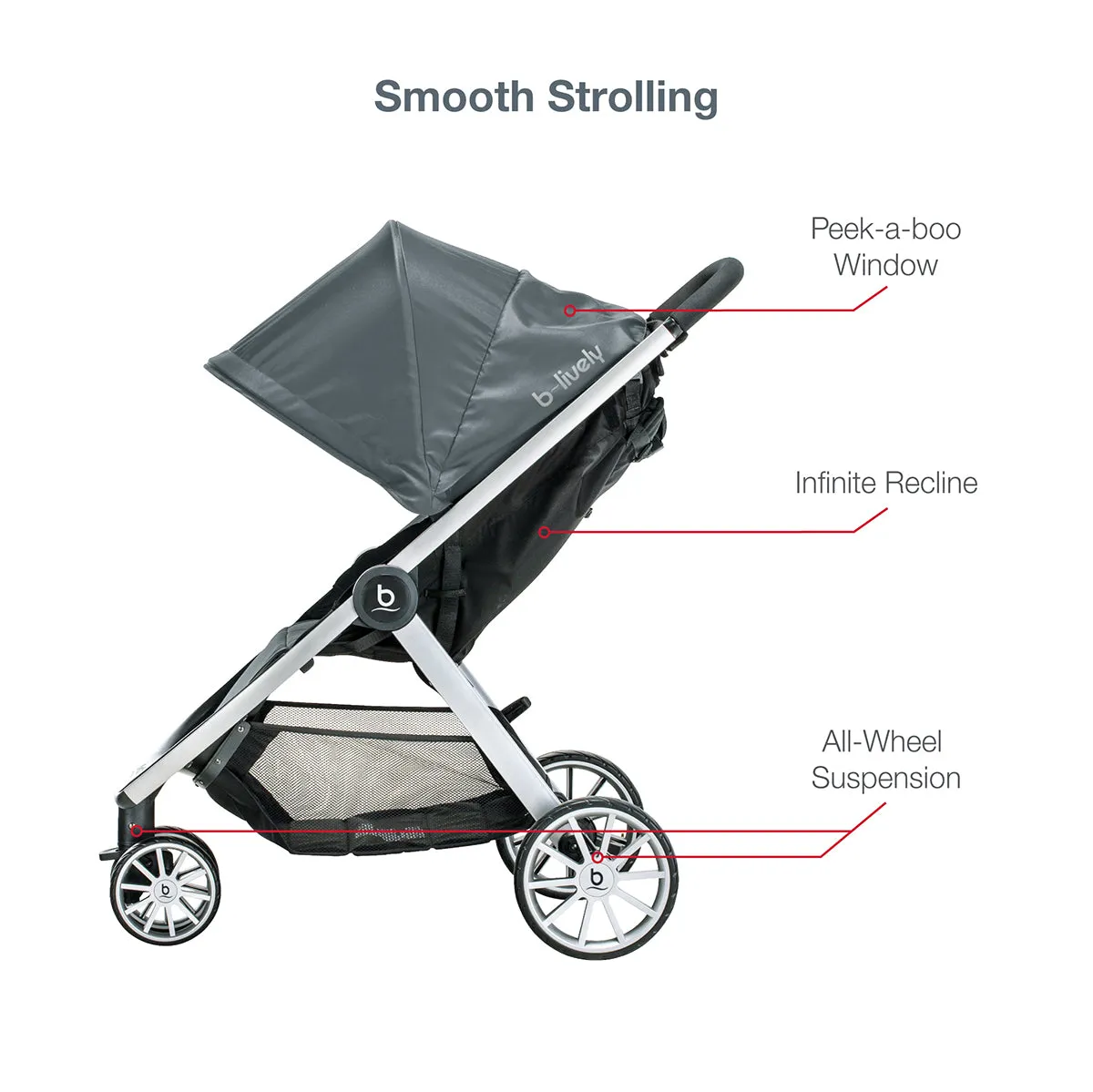Britax B-Lively & B-Safe Gen2 FlexFit Travel System - Fog (SafeWash)