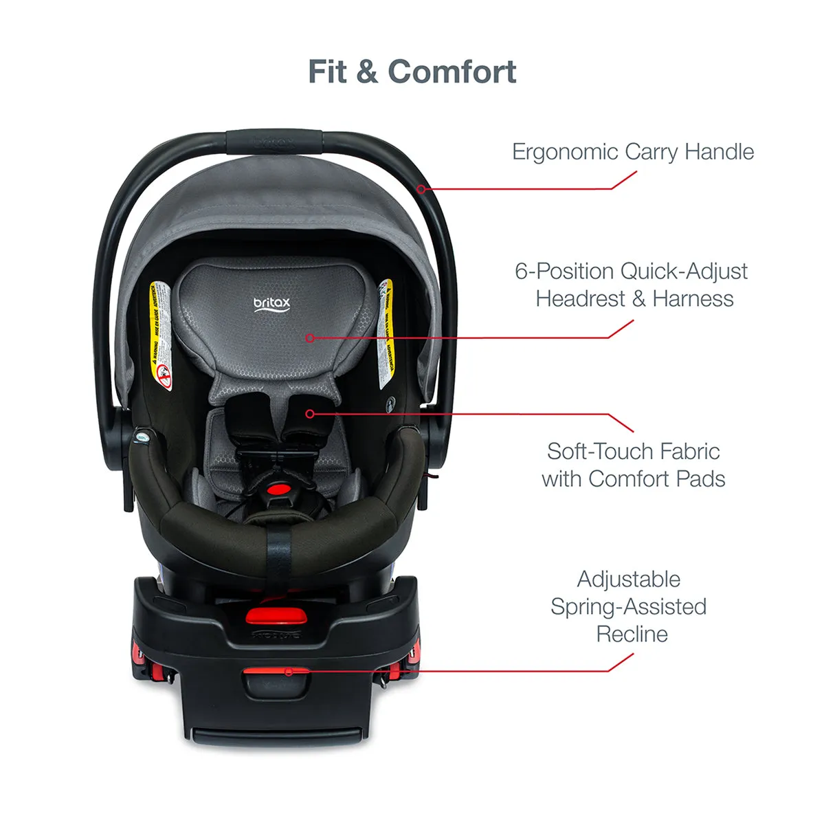 Britax B-Lively & B-Safe Gen2 FlexFit Travel System - Fog (SafeWash)