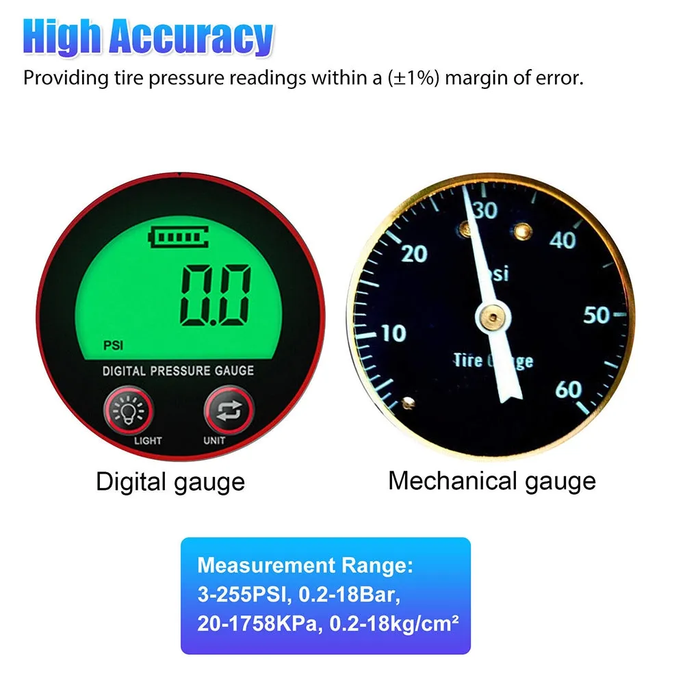 Tire Pressure Gauge 3-255PSI Heavy Duty Backlight LCD Display