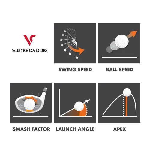 Voice Caddie SC300i Portable Launch Monitor